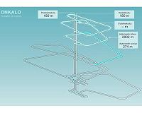 Current model for storing nuclear waste is incomplete