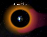 Van Allen Probes Reveal Long-Term Behavior of Earth's Ring Current