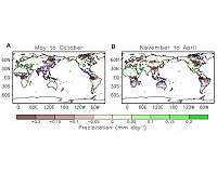 Volcanic eruptions reduce global rainfall