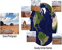 New photo 'geolocation' method is created