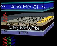 Graphene as a front contact for silicon-perovskite tandem solar cells