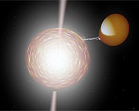 VLT And Rossi XTE Satellite Probe Violently Variable Black Holes