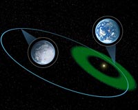 Goldilocks Stars May Be Just Right for Finding Habitable Worlds