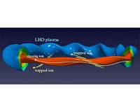 Simulation of high-pressure plasma for an economical helical fusion reactor