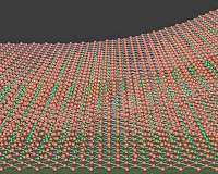 New material has highest electron mobility among known layered magnetic materials