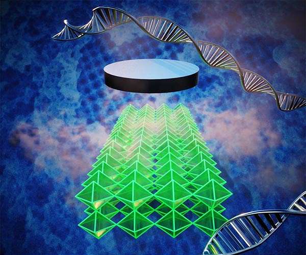 Making 3D nanosuperconductors with DNA