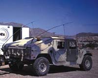 Readiness Crisis Real And Political