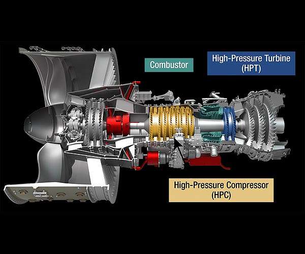 NASA Awards Turbofan Engine Core Technology Demonstration Contract