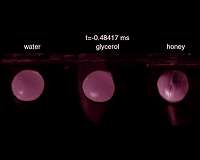 Water-balloon physics is high-impact science