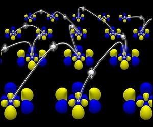 Electron negativity cut in half by supercomputer
