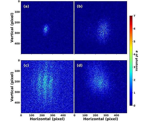 Beam diagnostics for future laser wakefield accelerators