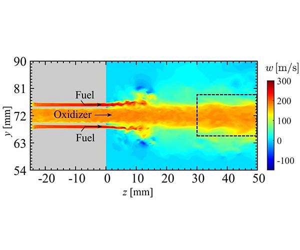Finding the cause of a fatal problem in rocket engine combustors