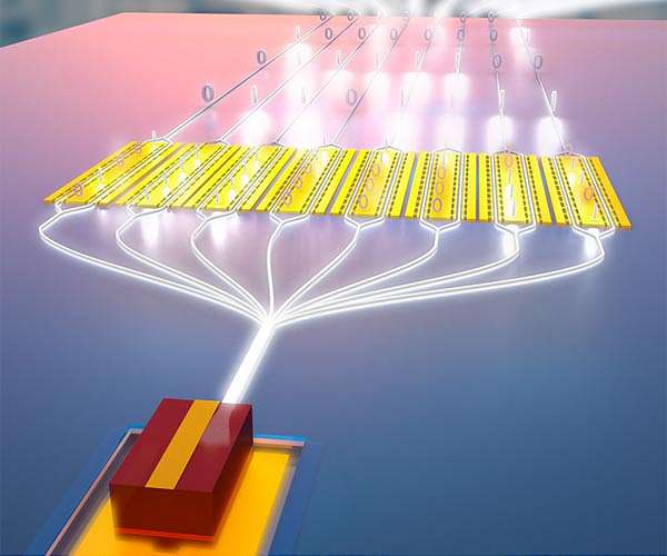 First integrated laser on lithium niobate chip
