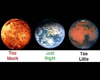 Tides Have Major Impact On Planet Habitability