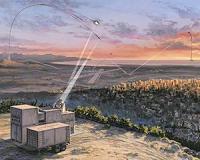Enertec Systems 2001 Ltd receives new Israeli order