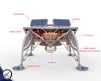 SpaceIL lunar lander in orbit around moon ahead of touchdown