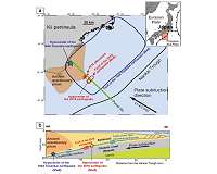 Japanese earthquake zone strongly influenced by the effects of friction
