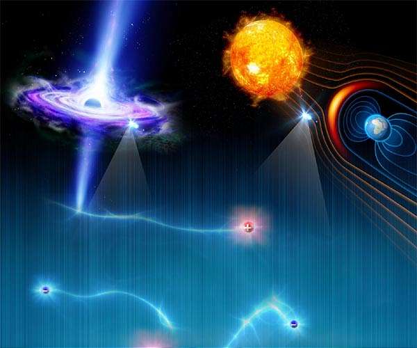 Compressive fluctuations heat ions in space plasma