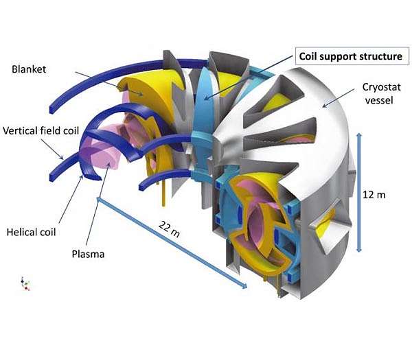 Ex-Fusion and Tokyo Tech establish collaborative research cluster for laser fusion