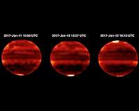 Jupiter's Atmosphere Heats up under Solar Wind