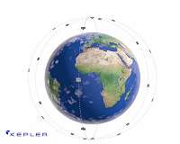 Kepler to launch satellite on a Soyuz mid next year
