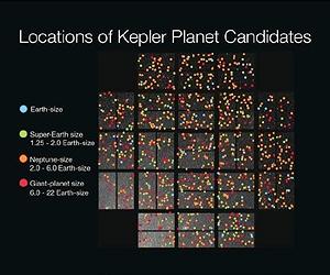 Rocky Planets Could Have Been Born as Gas Giants