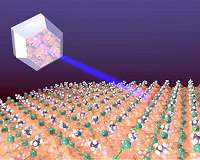 Perovskite technology is scalable, but questions remain about the best methods