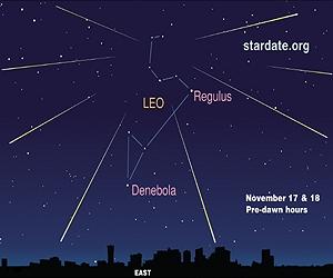 Full moon to dim Leonid meteor shower