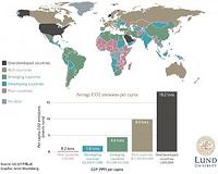 When green 'fixes' actually increase the carbon footprint