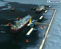China lends hand to Russian LNG projects