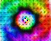 Pulses of electrons manipulate nanomagnets and store information