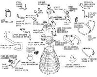 RS-25 Engines: Meeting the Need for Speed