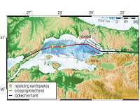 Micro-earthquakes preceding a mild earthquake near Istanbul as early warning signs?