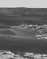 Riding Ripples And Working Issues