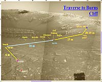 Journey Toward 'Burns Cliff Continues