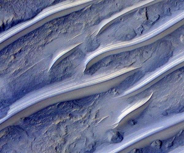 Using dunes to interpret wind on Mars