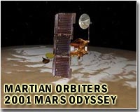 Odyssey recovering from precautionary pause in activity