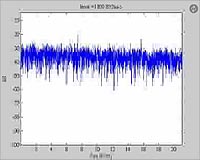 Listen To Phoenix Descend To The Surface Of Mars