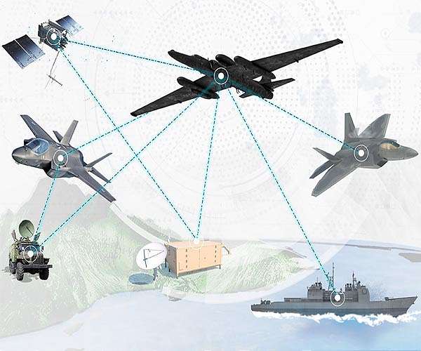 Hydra project demonstrates advanced communications across all domains