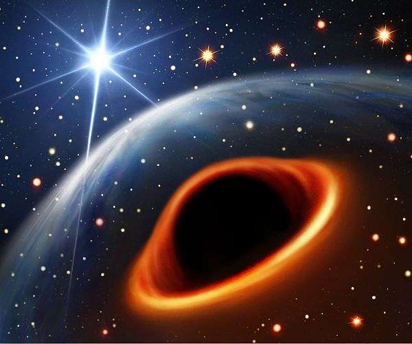 Beyond the Shadow of a Black Hole