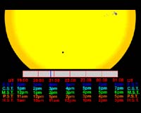 A Rare Transit Of Mercury Occurs On November 8