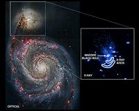 NASA's Chandra Finds Supermassive Black Hole Burping Nearby