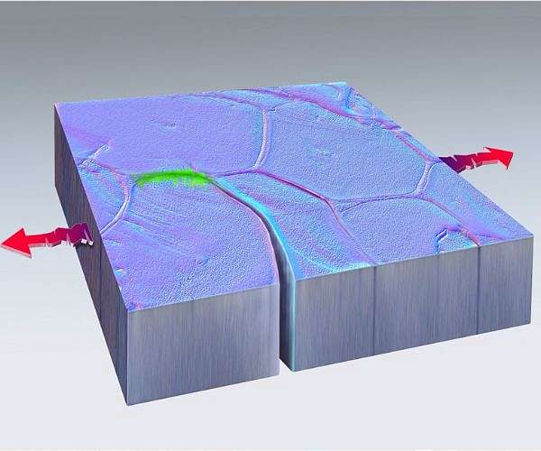 Observation of metal healing itself confirms researcher's prediction