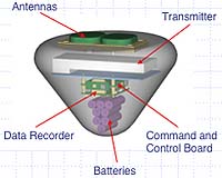 Micro Spacecraft To Pave The Way For Future Space Exploration