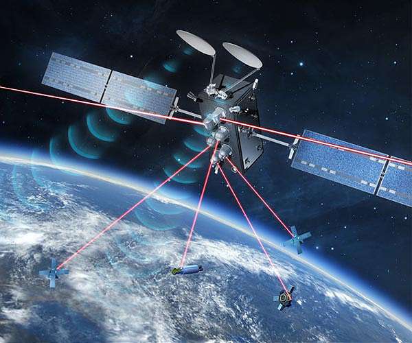 Major advancements in US space domain awareness through Space Systems Command