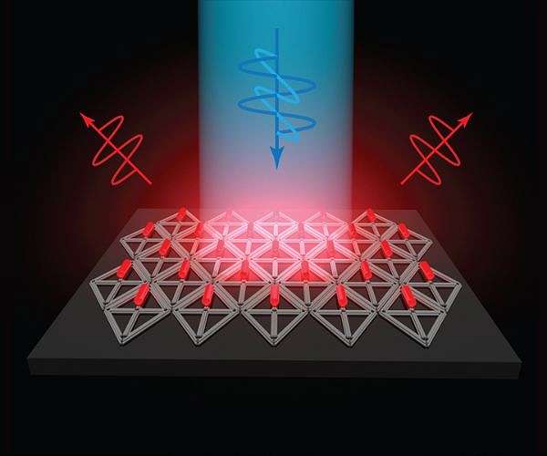 Arrays of quantum rods could enhance TVs or virtual reality devices