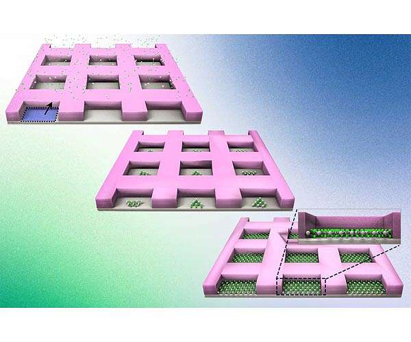 MIT engineers grow perfect atom-thin materials on industrial silicon wafers