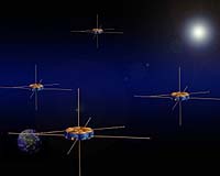 SwRI To Lead NASA's Magnetospheric Multiscale Mission