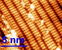 Hybrid solar cell converts both light and heat from sun's rays into electricity