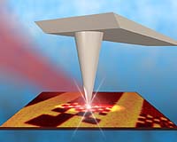 Striking New Paths In Nanoanalysis And Data Storage With Infrared Light